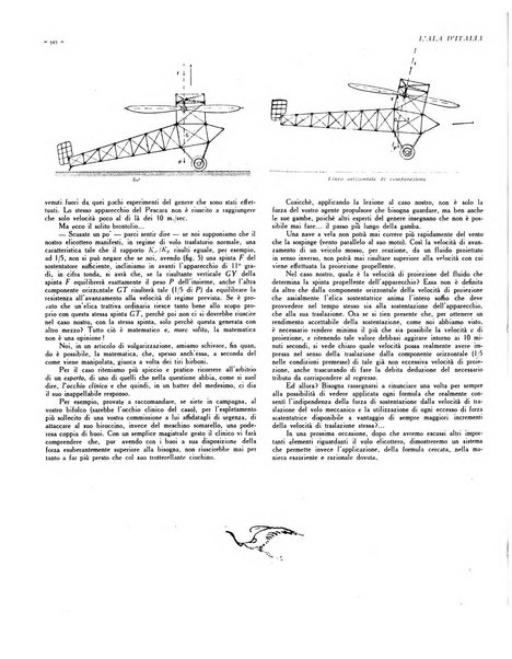 L'ala d'Italia rivista mensile di aeronautica