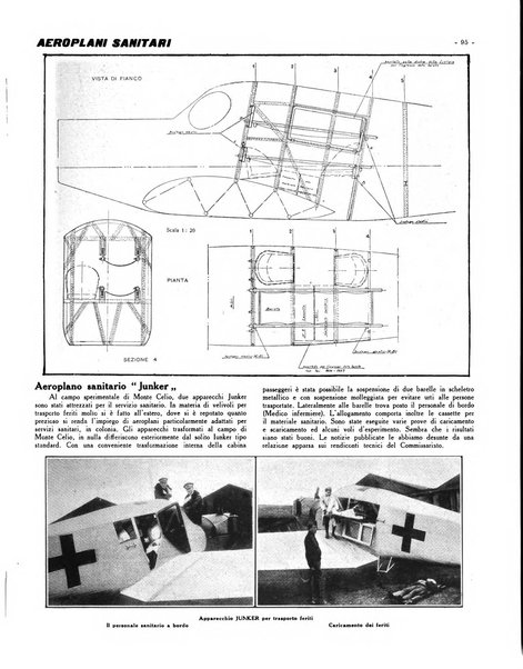 L'ala d'Italia rivista mensile di aeronautica