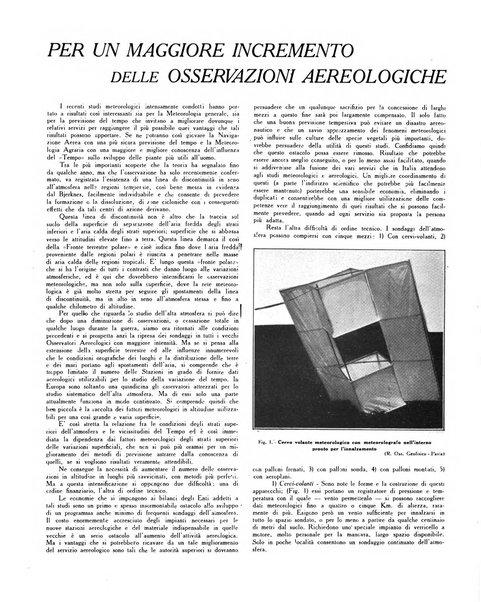 L'ala d'Italia rivista mensile di aeronautica