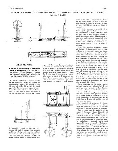 L'ala d'Italia rivista mensile di aeronautica