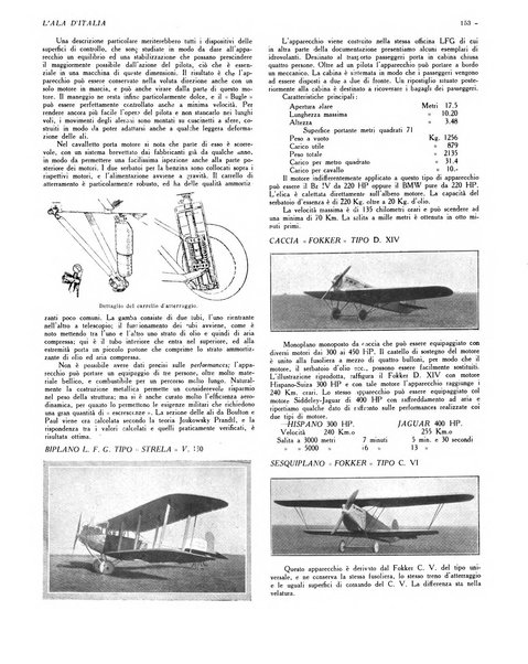 L'ala d'Italia rivista mensile di aeronautica