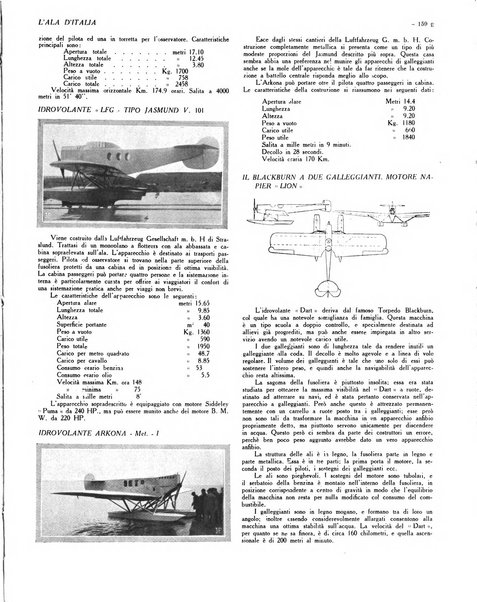 L'ala d'Italia rivista mensile di aeronautica