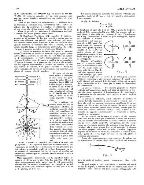 L'ala d'Italia rivista mensile di aeronautica