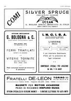 giornale/TO00113347/1925/v.1/00000304