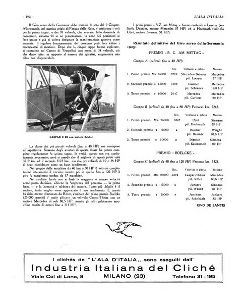 L'ala d'Italia rivista mensile di aeronautica