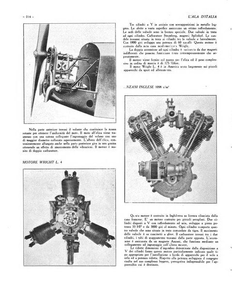 L'ala d'Italia rivista mensile di aeronautica