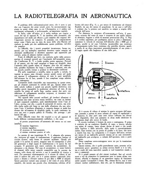 L'ala d'Italia rivista mensile di aeronautica