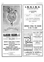 giornale/TO00113347/1925/v.2/00000114