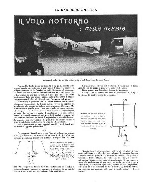 L'ala d'Italia rivista mensile di aeronautica