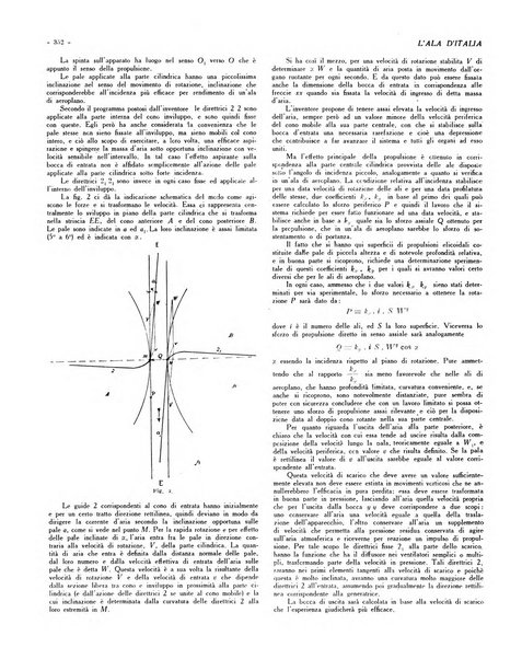 L'ala d'Italia rivista mensile di aeronautica