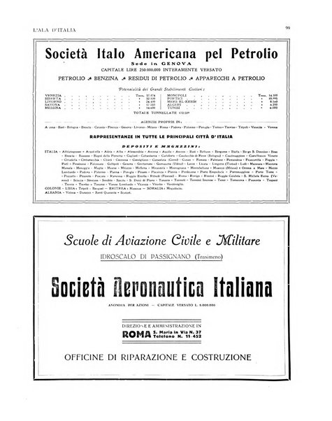 L'ala d'Italia rivista mensile di aeronautica