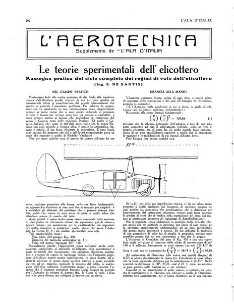 L'ala d'Italia rivista mensile di aeronautica