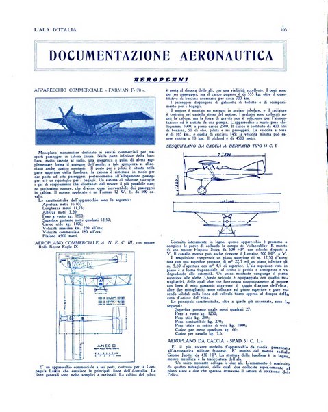 L'ala d'Italia rivista mensile di aeronautica