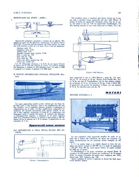 L'ala d'Italia rivista mensile di aeronautica