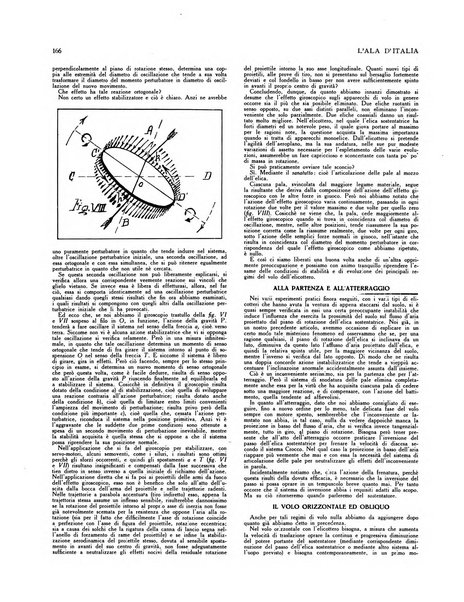 L'ala d'Italia rivista mensile di aeronautica