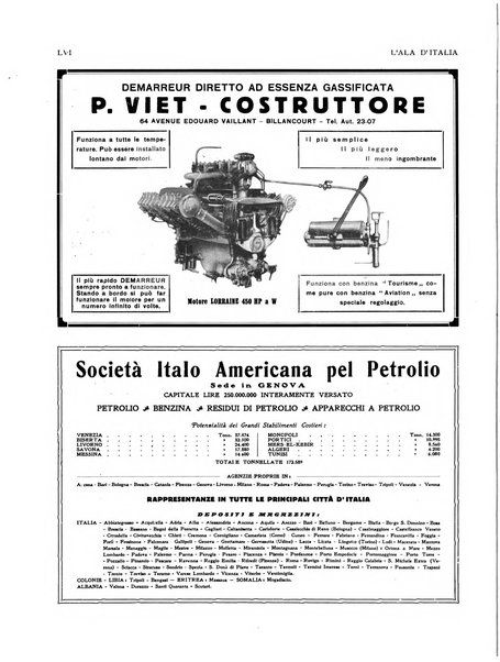 L'ala d'Italia rivista mensile di aeronautica