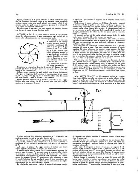 L'ala d'Italia rivista mensile di aeronautica