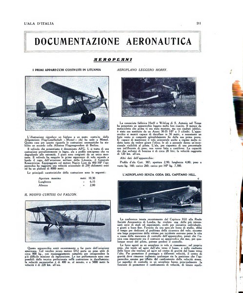 L'ala d'Italia rivista mensile di aeronautica