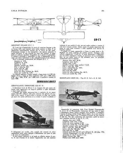 L'ala d'Italia rivista mensile di aeronautica