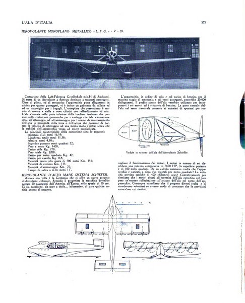 L'ala d'Italia rivista mensile di aeronautica