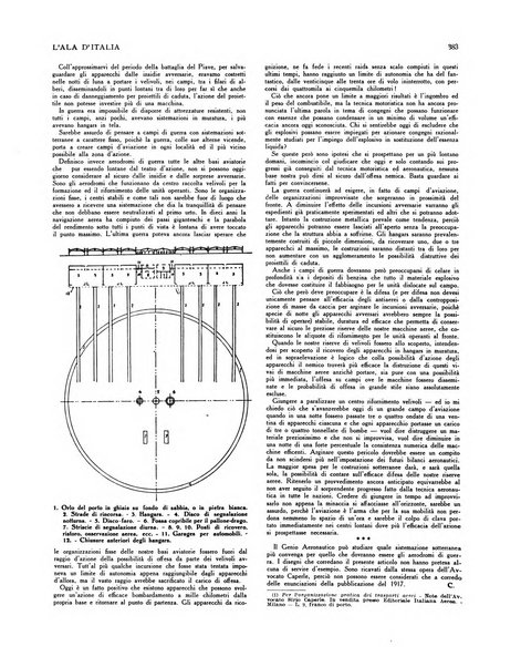 L'ala d'Italia rivista mensile di aeronautica