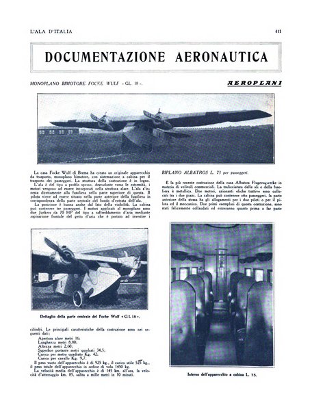 L'ala d'Italia rivista mensile di aeronautica