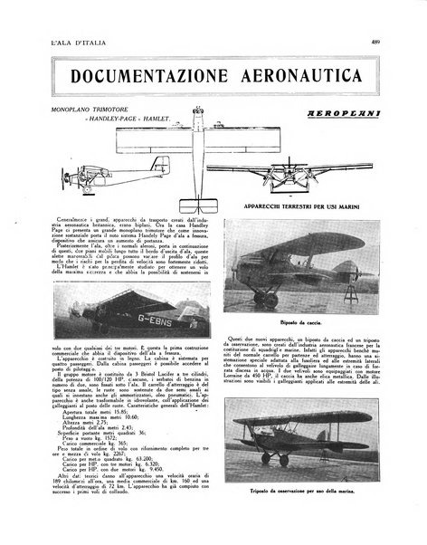 L'ala d'Italia rivista mensile di aeronautica