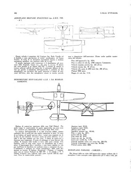 L'ala d'Italia rivista mensile di aeronautica