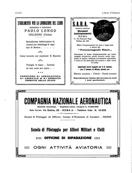 L'ala d'Italia rivista mensile di aeronautica