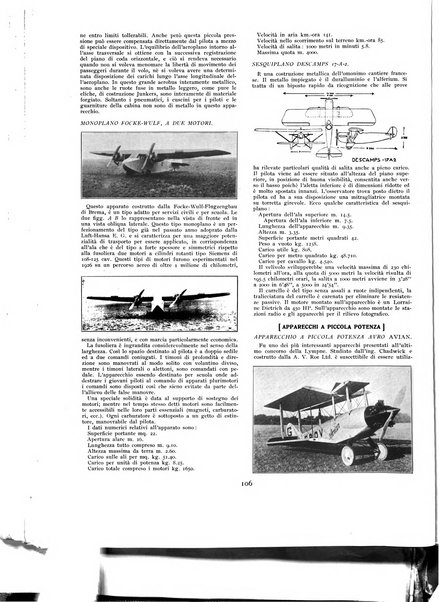 L'ala d'Italia rivista mensile di aeronautica