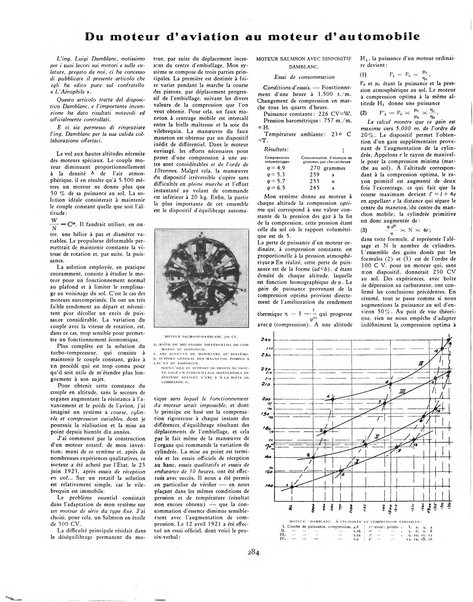 L'ala d'Italia rivista mensile di aeronautica