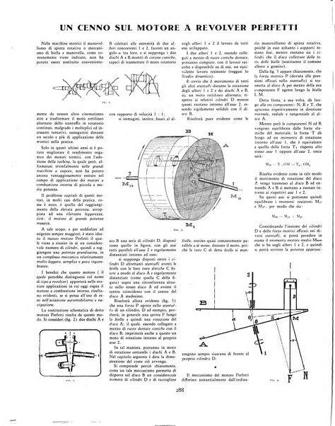 L'ala d'Italia rivista mensile di aeronautica