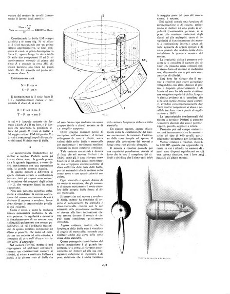 L'ala d'Italia rivista mensile di aeronautica