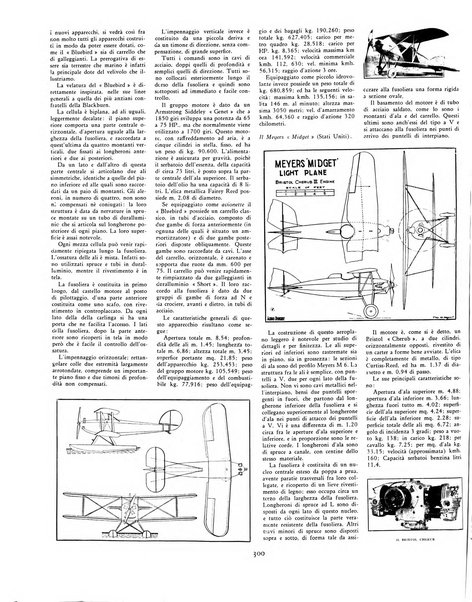 L'ala d'Italia rivista mensile di aeronautica