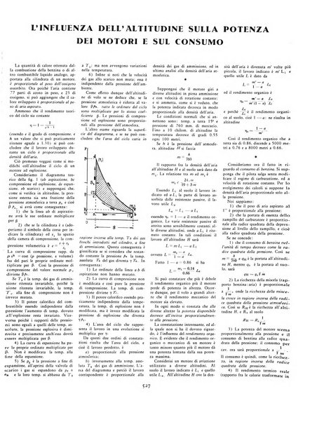 L'ala d'Italia rivista mensile di aeronautica