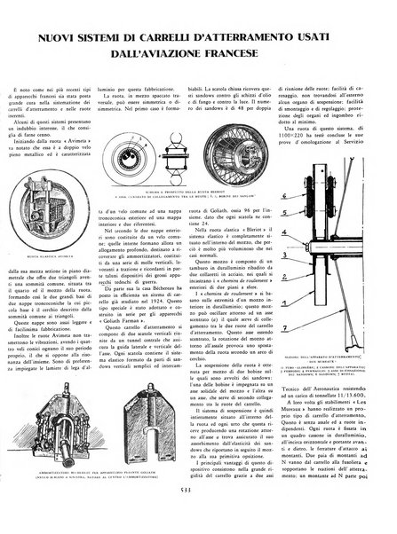 L'ala d'Italia rivista mensile di aeronautica