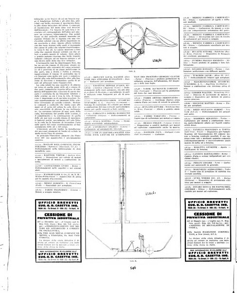 L'ala d'Italia rivista mensile di aeronautica