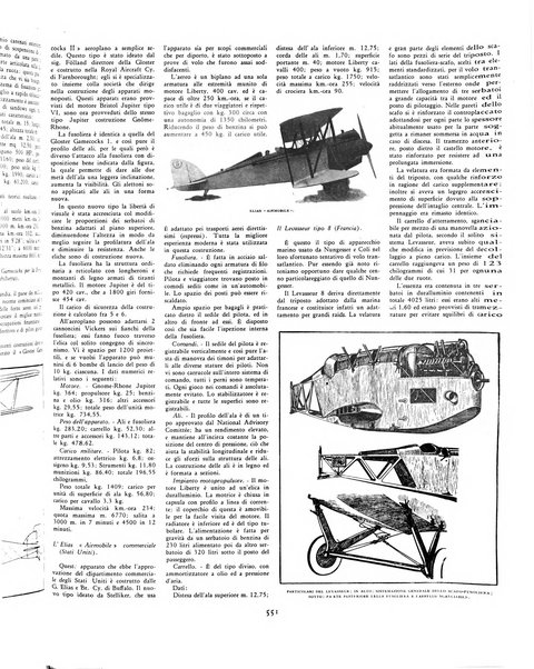 L'ala d'Italia rivista mensile di aeronautica