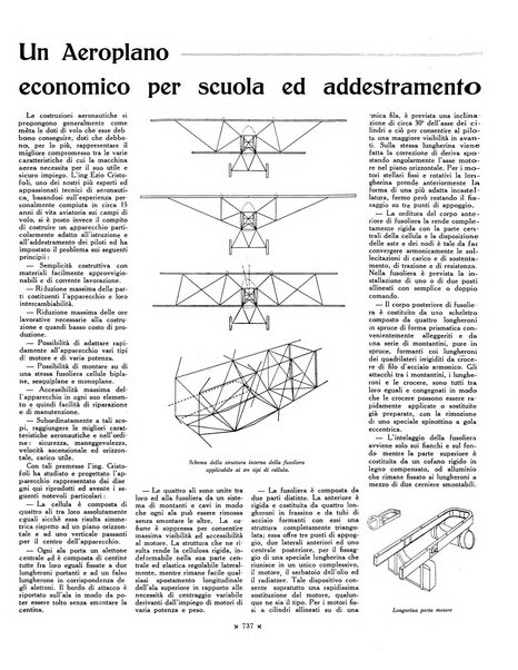 L'ala d'Italia rivista mensile di aeronautica