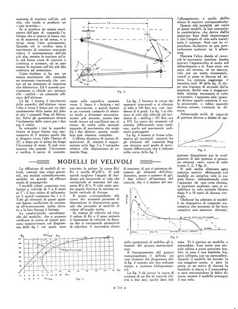 L'ala d'Italia rivista mensile di aeronautica