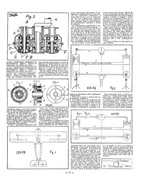 L'ala d'Italia rivista mensile di aeronautica