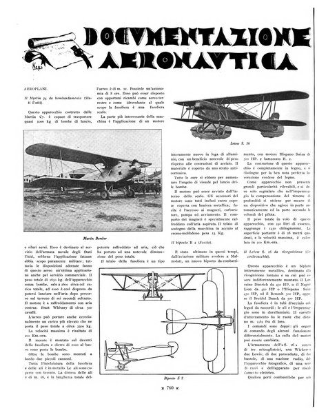 L'ala d'Italia rivista mensile di aeronautica