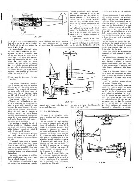 L'ala d'Italia rivista mensile di aeronautica