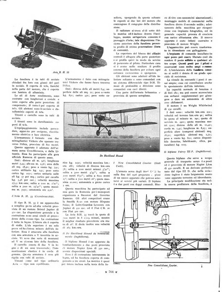 L'ala d'Italia rivista mensile di aeronautica