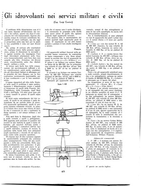 L'ala d'Italia rivista mensile di aeronautica