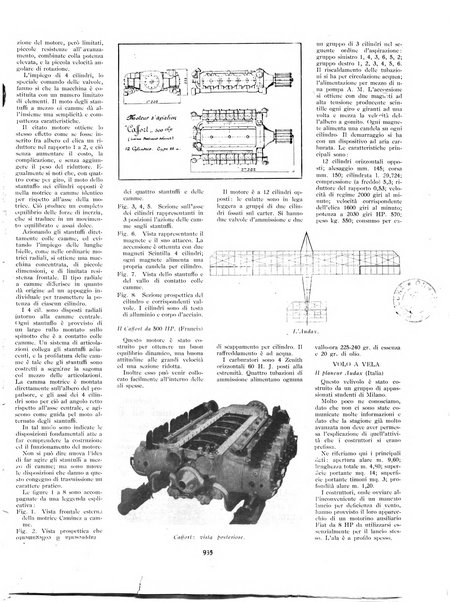 L'ala d'Italia rivista mensile di aeronautica