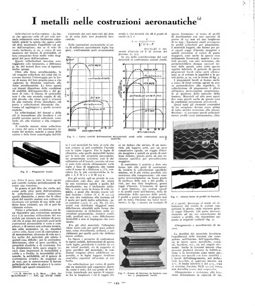 L'ala d'Italia rivista mensile di aeronautica