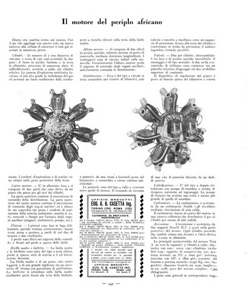 L'ala d'Italia rivista mensile di aeronautica