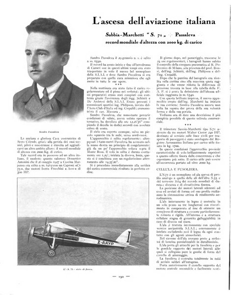 L'ala d'Italia rivista mensile di aeronautica