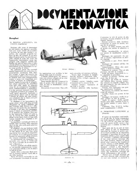 L'ala d'Italia rivista mensile di aeronautica